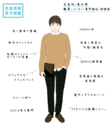 【生息地別♡男子図鑑】ちょっとオクテでイマドキ!? 雑食系 恵比寿男子の落とし方