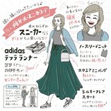 ゴツいから合わないって諦めてない？ハイテクスニーカーのお悩み解決します【雑誌の服リアルならこう着る】