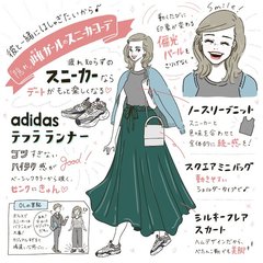 ゴツいから合わないって諦めてない？ハイテクスニーカーのお悩み解決します【雑誌の服リアルならこう着る】