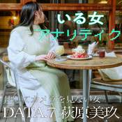 萩原美玖さん「顔を見せないことを含めて”おしゃpic”です」【丸山礼のいる女アナリティクス#7】