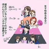 【彼氏持ち率・約5％!?】無情なヒエラルキーが懐かしすぎ【女子校あるある漫画】