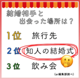 意外と出会いの場だった！友達の結婚式で新しい恋を掴むためにするべきこと