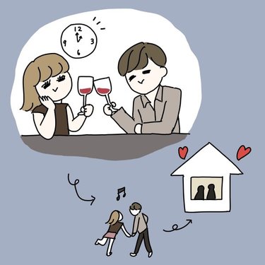 付き合う前にヤッてしまった この関係 付き合える 付き合えない Arweb アールウェブ