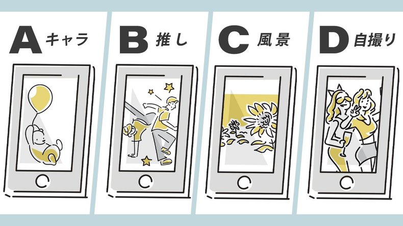心理テスト「自己肯定感度がわかる」