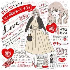 好きな人にだけ好きバレしたい！隠れ雌ガールのデートコーデ【arの服リアルならこう着る】