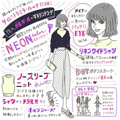 サイレントシミラールック打破！量産型コーデから抜け出す鍵は〇〇だった【arの服リアルならこう着る】