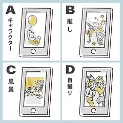 【心理テスト】あなたのロック画面はどれ？ 答えでわかる『自己肯定感度チェック』