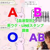 【血液型別】男子が即返したくなるLINEスタンプを徹底調査してみた