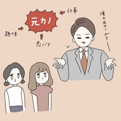 「ねぇそれ、合コンで絶対言っちゃダメだよ…」元カノ呪縛に囚われた彼をもはや救いたい【合コン珍男子図鑑】