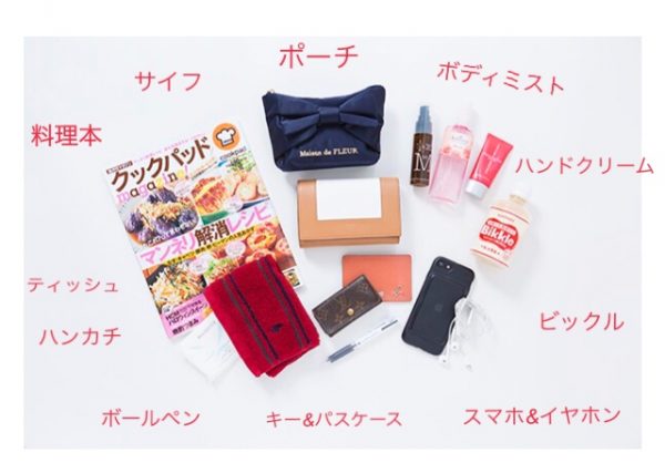 モデルのリアルなカバンの中身拝見。それは意外性に溢れていた