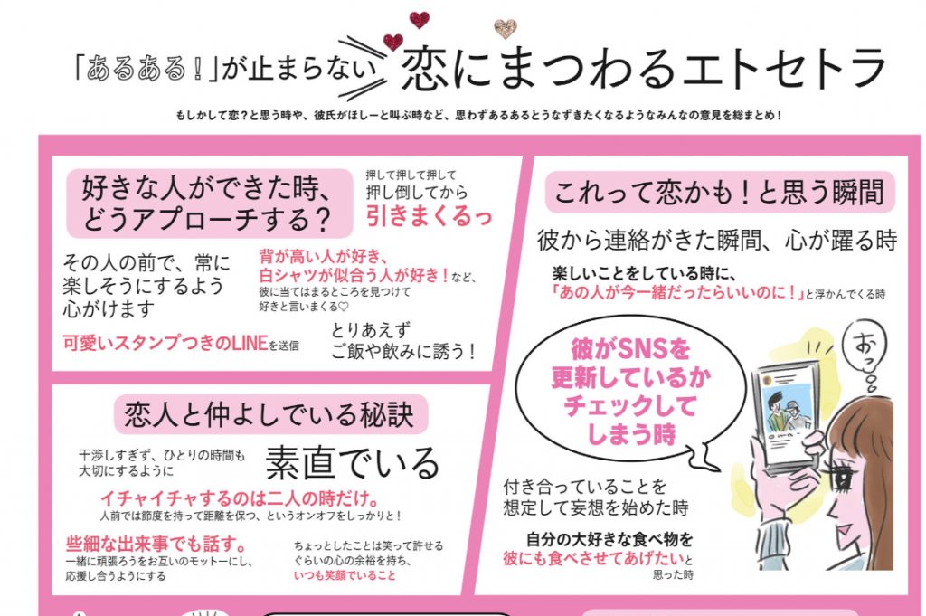 3月号の 雌ガール恋愛白書 の珍回答にツッコミを入れてみた Ar アール Web