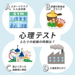 恋愛心理テスト Arweb アールウェブ
