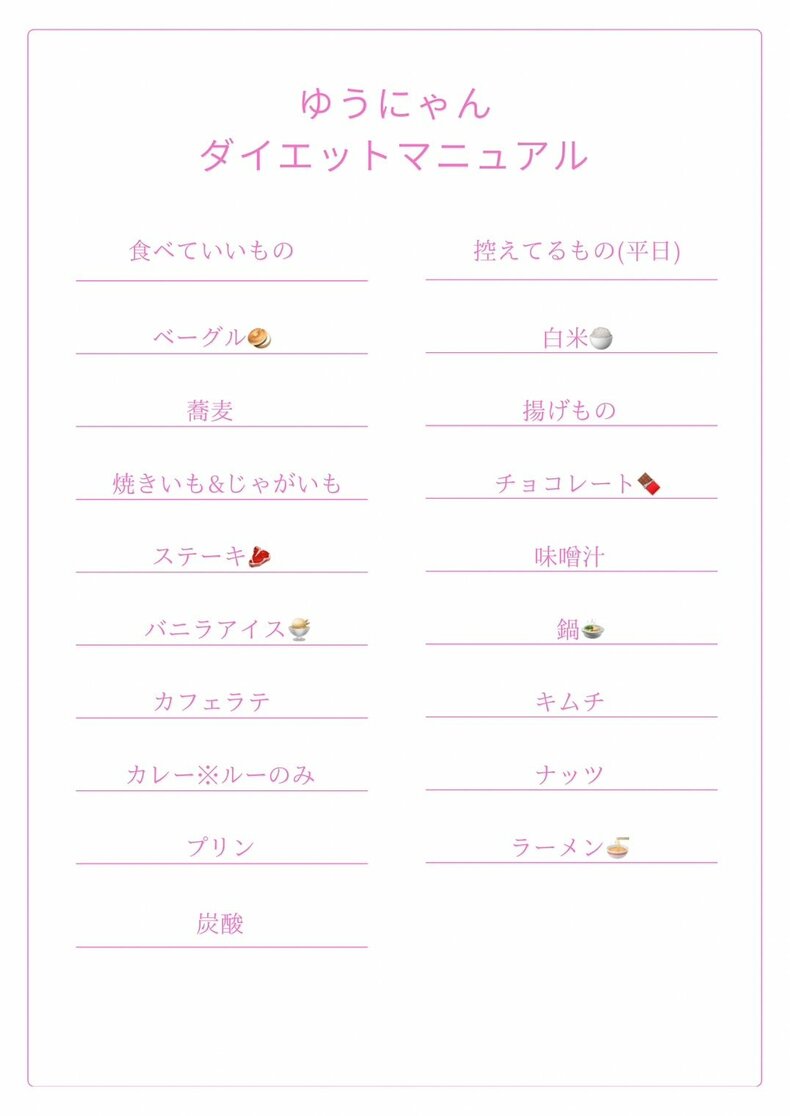 6ヶ月で－5kg達成｜ゆうにゃんさんの食事ダイエット成功体験談 ​