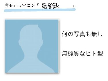 男性の皆さーん 車でも自撮りでもなく 私たちの一番苦手なラインアイコンはアレなんです Arweb アールウェブ 4ページ目 大好きな人にモテるための髪型 メイク ファッション情報満載