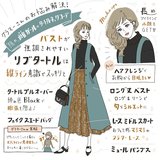 悩めるグラマー女子集合！童貞キラーにならないリブタートルの着こなし術【雑誌の服リアルならこう着る】