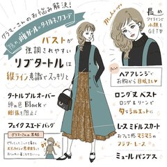 悩めるグラマー女子集合！童貞キラーにならないリブタートルの着こなし術【雑誌の服リアルならこう着る】