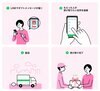 配達ギフトの受け取り方