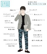 【生息地別♡男子図鑑】仕事も恋愛も最先端！渋谷男子の落とし方