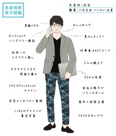 【生息地別♡男子図鑑】仕事も恋愛も最先端！渋谷男子の落とし方