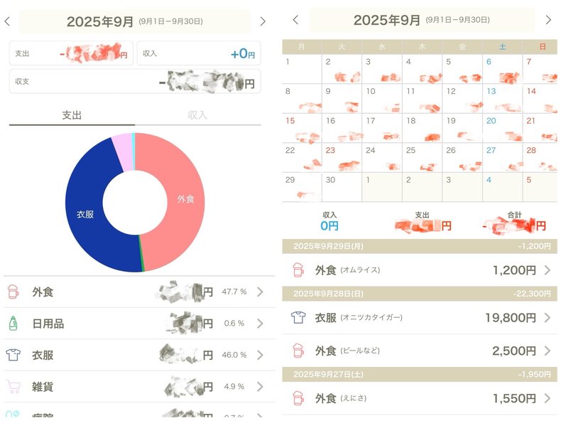 外食が多いという気づきを得た9月の家計簿（編集H） &nbsp;