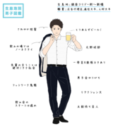 【生息地別♡男子図鑑】盛り上げ上手で亭主関白？ 銀座男子の落とし方