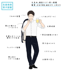 【生息地別♡男子図鑑】盛り上げ上手で亭主関白？ 銀座男子の落とし方