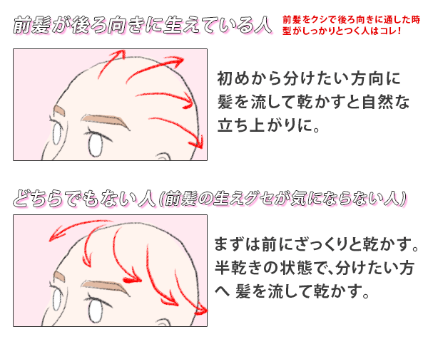 脱 前髪ダサ子 おデコが狭すぎる編集部員がガチで似合う前髪を探してきた結果 Arweb アールウェブ 4ページ目 大好きな人にモテるための髪型 メイク ファッション情報満載