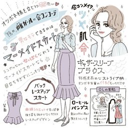 オツボネを立てつつ、ちゃっかりモテ♡隠れ雌ガールの合コン勝負服はコレだ【arの服リアルならこう着る】