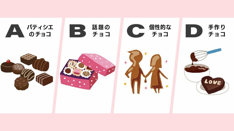 心理テスト「あなたの告白成功率がわかる」