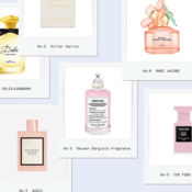 【ひと吹きでオンナ度5割増し‼︎】　見た目よし、香りよし♡ 今買うべき憧れブランドの最旬香水8選