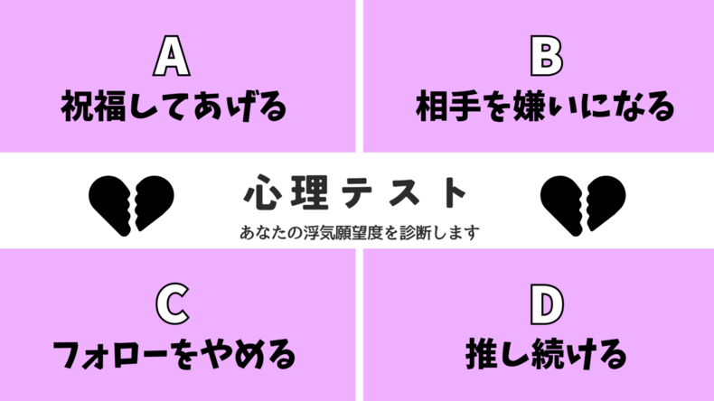 心理テスト「浮気願望度がわかる」