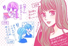 「なんかイケてない」のは肌のせいかも…モデルがきれいなのは驚異の美肌レーザーのおかげだった！